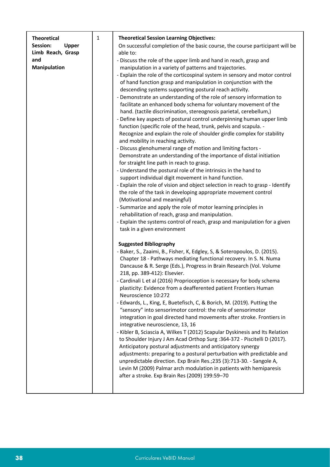 Vorschau VeBID Curriculum 2022 Seite 38