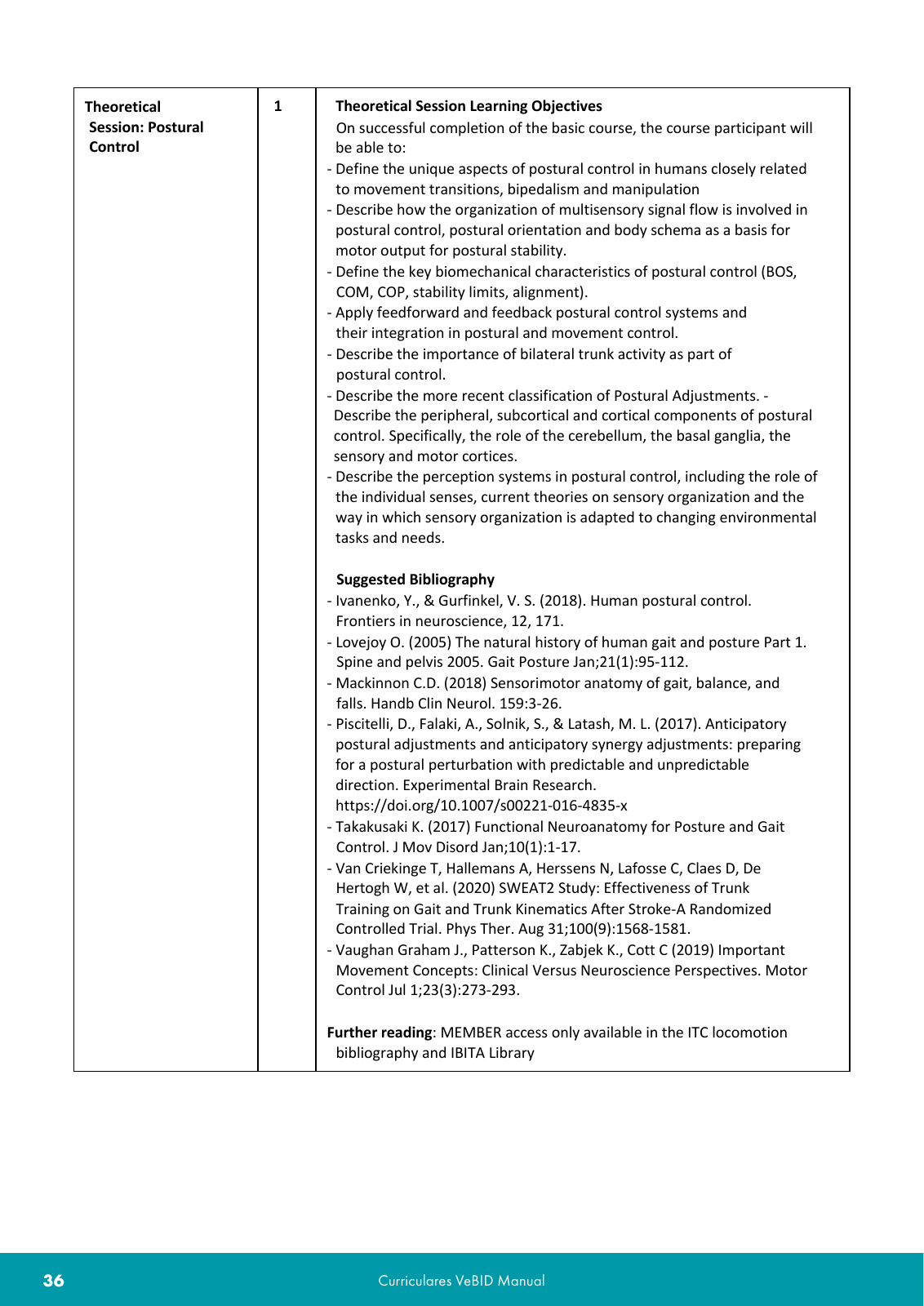 Vorschau VeBID Curriculum 2022 Seite 36