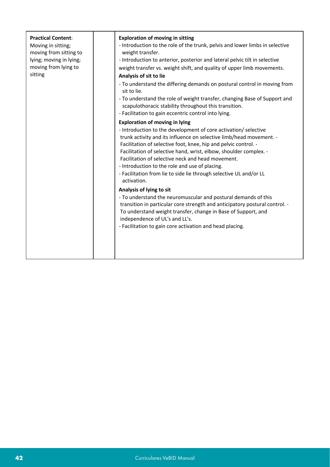 Vorschau VeBID Curriculum 2022 Seite 42
