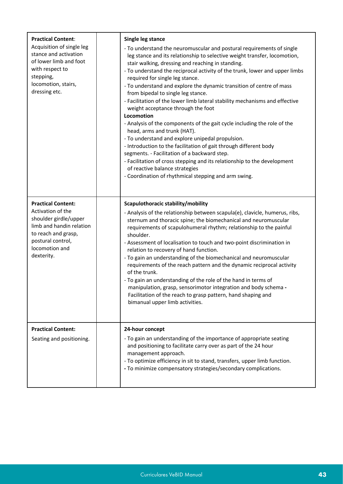 Vorschau VeBID Curriculum 2022 Seite 43